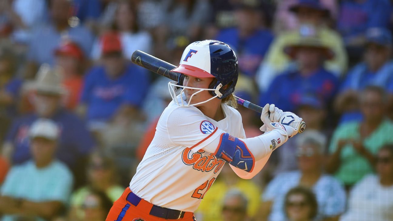 提高他们对 提高他们对